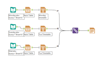 newlearner123_0-1611667791136.png newlearner123_0-1611667791136.png