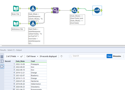 Conditional Append From two Inputs and No Matching Column Names - Alteryx