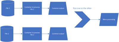 SurferJim_0-1637373658963.png SurferJim_0-1637373658963.png