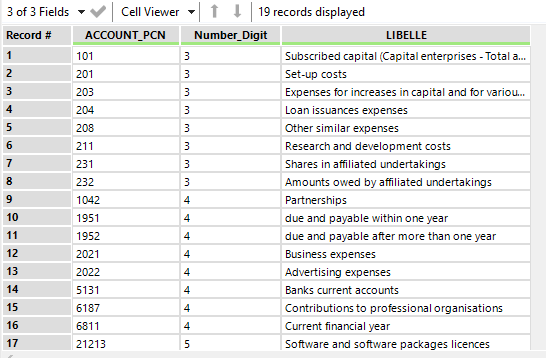 dataPCN.PNG dataPCN.PNG
