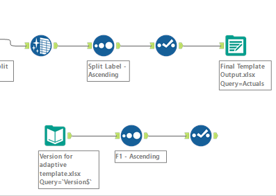 abae_0-1672408481897.png abae_0-1672408481897.png