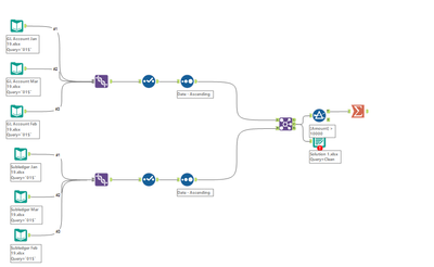 ManuelRodrigues_0-1613054088683.png ManuelRodrigues_0-1613054088683.png