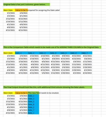 Requirement Snapshot.png Requirement Snapshot.png