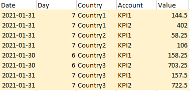 DanJET_0-1612436289029.png DanJET_0-1612436289029.png