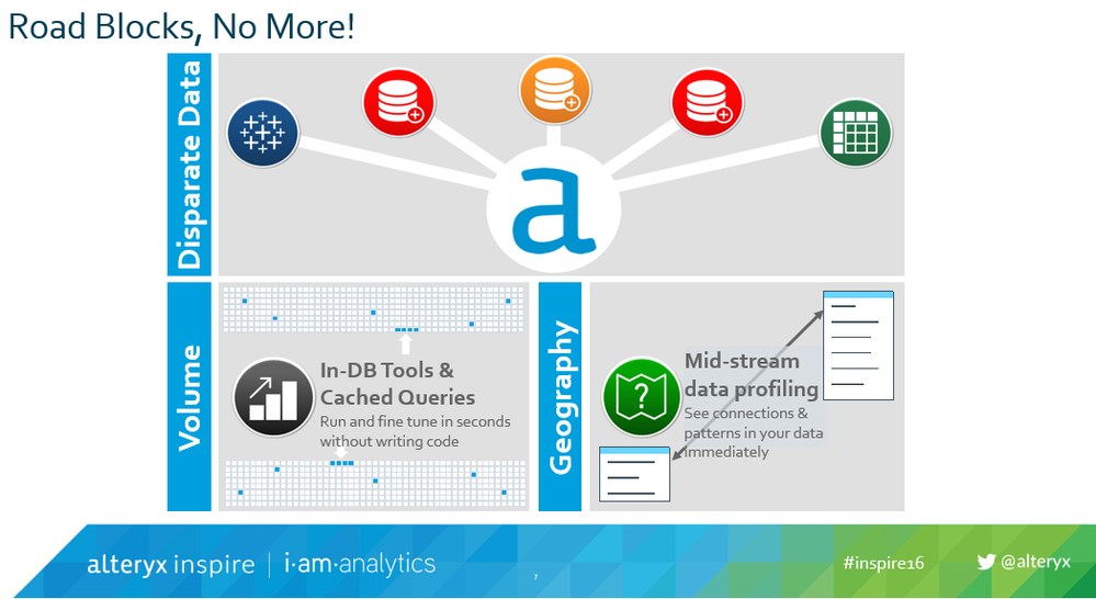 Jack Morgan from Charles Schwab Jack Morgan from Charles Schwab
