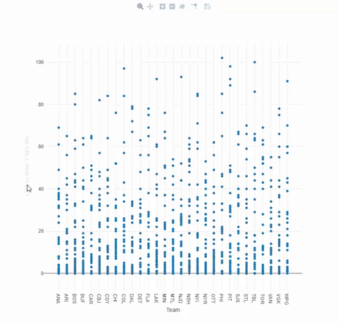 AddLabel.gif AddLabel.gif