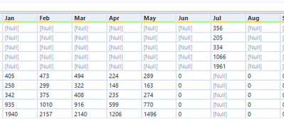 arjundelara_2-1629948914029.png arjundelara_2-1629948914029.png