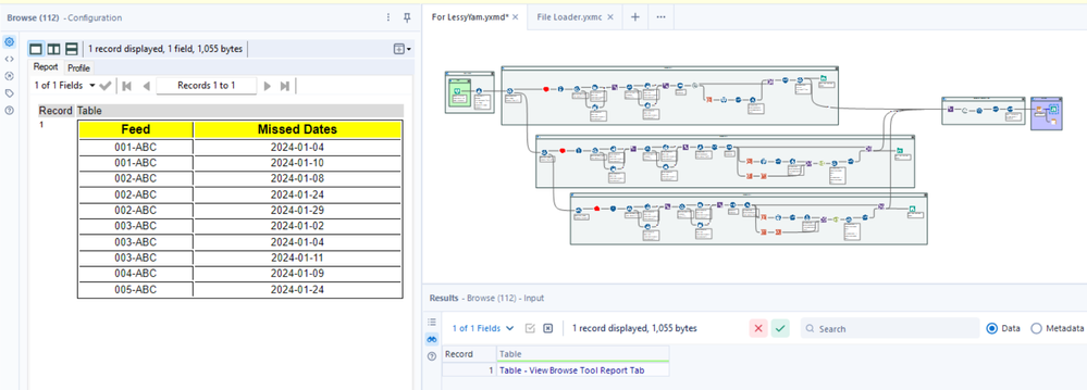 Need Help in How to find the Missing Dates - Alteryx