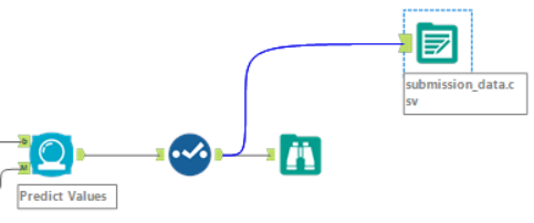 predictions.PNG predictions.PNG