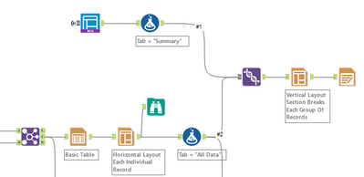 Visual Layout.png Visual Layout.png
