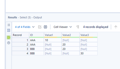 How to duplicate rows with only one column has value? - Alteryx