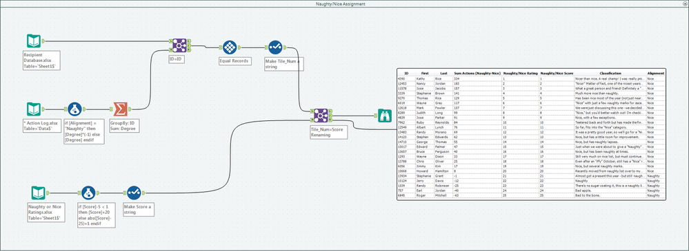 NaughtyNice Solution.png NaughtyNice Solution.png