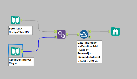 How can Alteryx help in tracking deadlines? - Alteryx