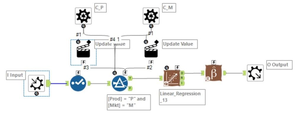 Macro_Error.JPG Macro_Error.JPG