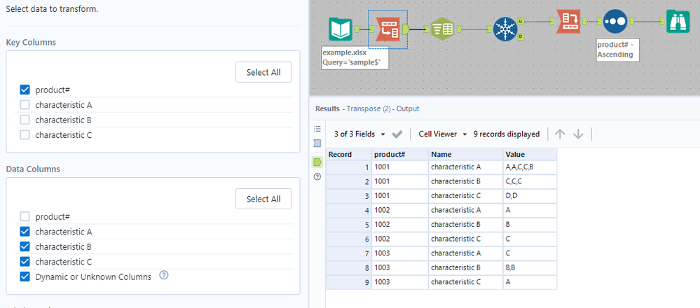 How to remove duplicate content in a specific data box? pls see details ...