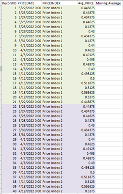 crtakacs_0-1650486660813.png crtakacs_0-1650486660813.png