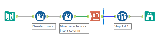 Split column into Rows at null value - Alteryx