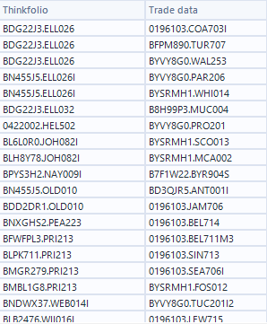 Data set.png Data set.png