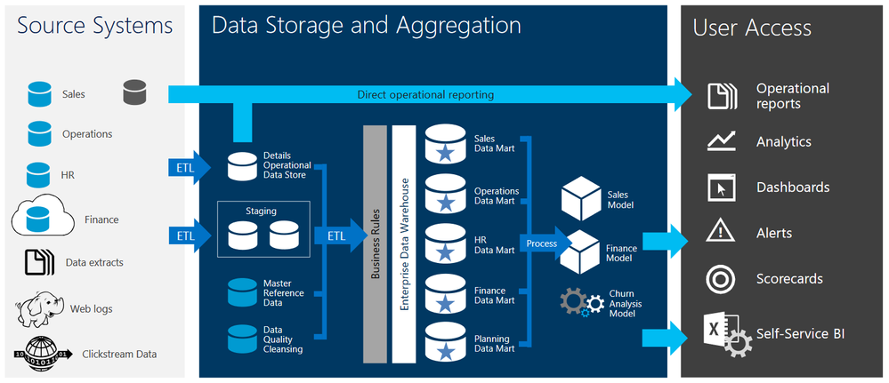 SeanAdams_7-1579020268811.png SeanAdams_7-1579020268811.png