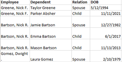 ltensmeyer_3-1684516928795.png ltensmeyer_3-1684516928795.png