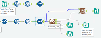 joacoachinelli_3-1612822831834.png joacoachinelli_3-1612822831834.png