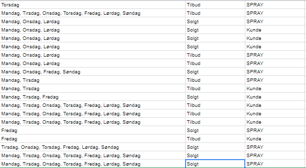 2018-04-27 15_33_50-Kampanje booking 2018 SPRAY - Google Regneark.png 2018-04-27 15_33_50-Kampanje booking 2018 SPRAY - Google Regneark.png