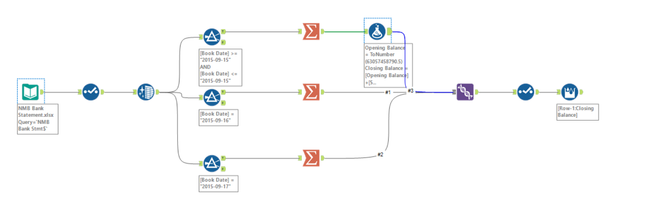 tarunveer_1-1653907888974.png tarunveer_1-1653907888974.png