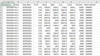 Sample Data.png Sample Data.png