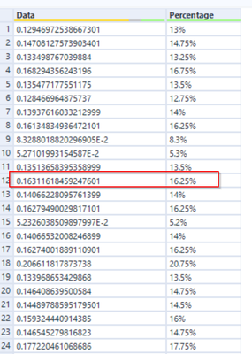 Data from Excel with E Notation - Alteryx