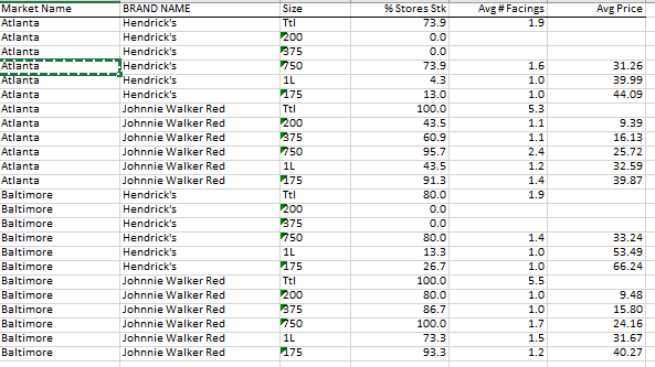 market table.png market table.png