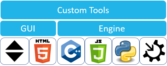 custom-tools-gui-engine.PNG custom-tools-gui-engine.PNG
