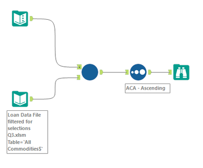 BSmithPdubz_2-1605966740692.png BSmithPdubz_2-1605966740692.png