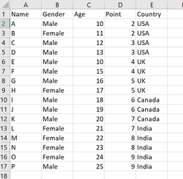 deepakshaw1991_0-1636319672717.png deepakshaw1991_0-1636319672717.png