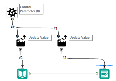 0 records macro.png 0 records macro.png
