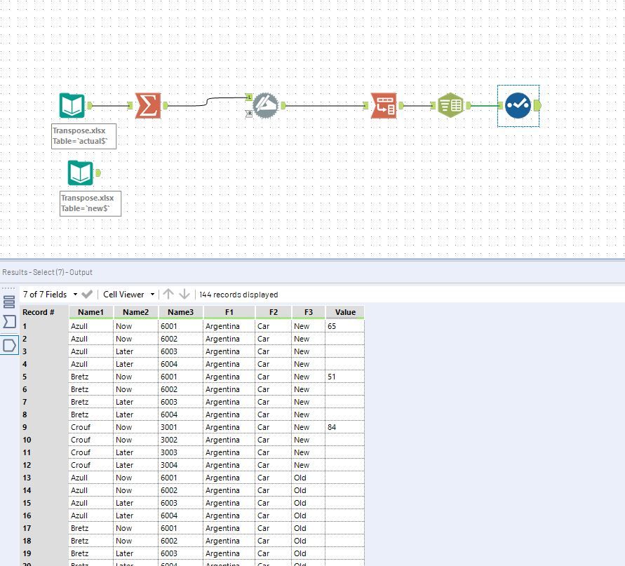 Transpose a table to columns - Alteryx