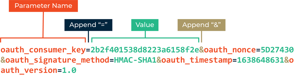 NeilR_4-1641955779063.png NeilR_4-1641955779063.png