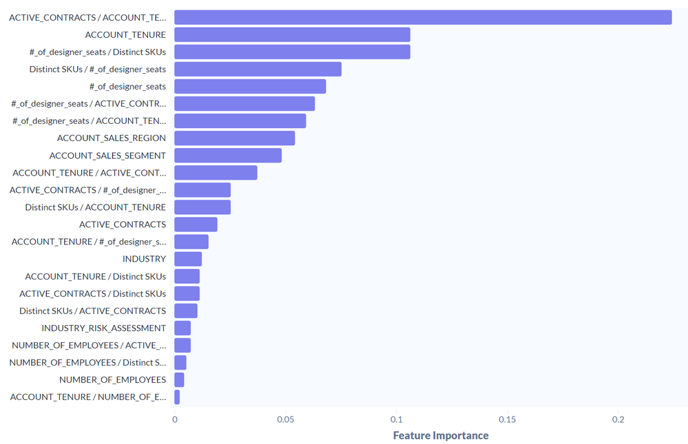 curtisburkhalter_7-1664400899813.png curtisburkhalter_7-1664400899813.png