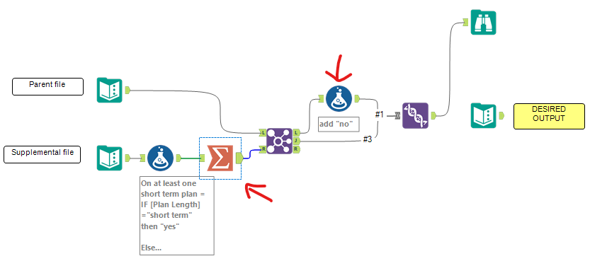 Create and join columns based on multi row values - Alteryx