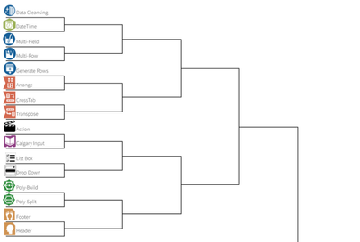 First round A.png First round A.png