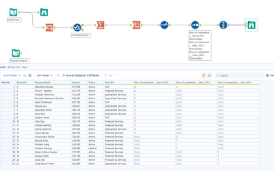 Dynamic Sorting of Multiple Fields - Alteryx
