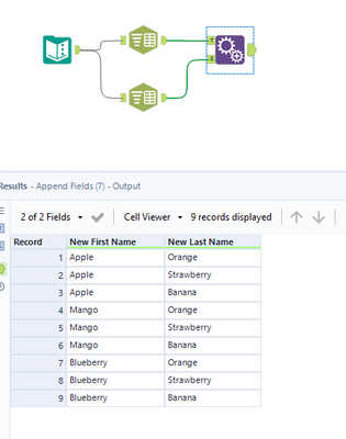 Duplication of rows based on combination of strings - Alteryx