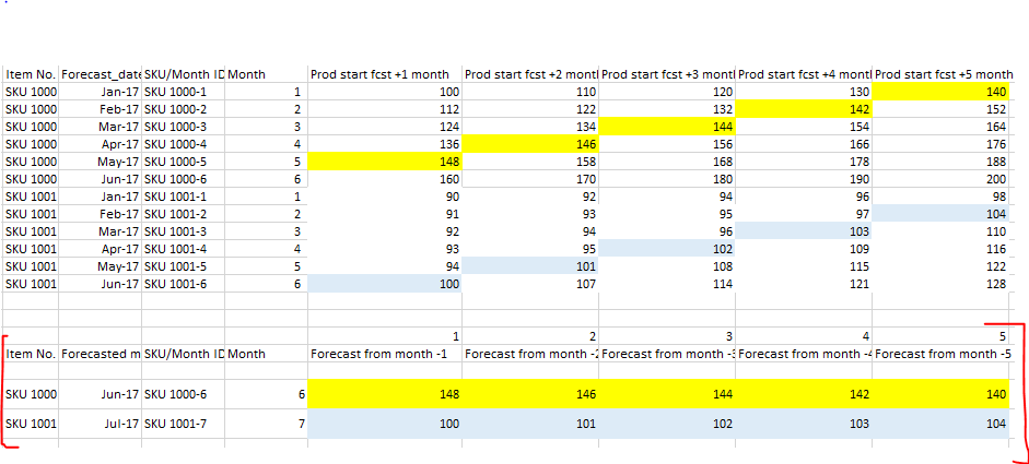 Collapse.PNG Collapse.PNG