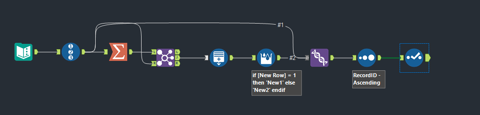 Need help creating new rows based on criteria - Alteryx