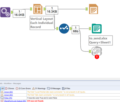 terrellchong_0-1644764113204.png terrellchong_0-1644764113204.png