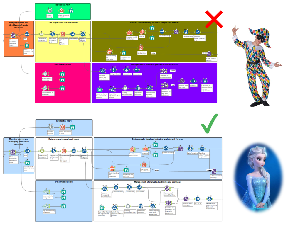 StephaneP_8-1626109760645.png StephaneP_8-1626109760645.png