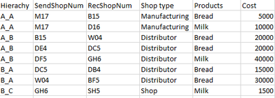 Preshan_1-1601928920225.png Preshan_1-1601928920225.png