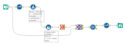 InesHadrouchi_1-1651563585749.png InesHadrouchi_1-1651563585749.png