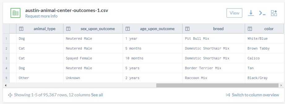 theData.png theData.png