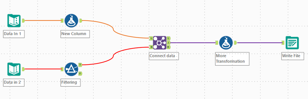 Idea_ConnectionColors.png Idea_ConnectionColors.png