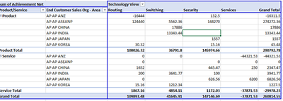 Vrajgopal_0-1579243290735.png Vrajgopal_0-1579243290735.png